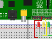 Manual Raspberry Configurando puertos digitales GPIO