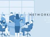 Networking o...