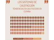 Infografía sobre Climatización España: Sistemas Calefacción