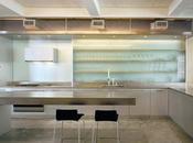 Cocinas Modernas Modern Kitchen
