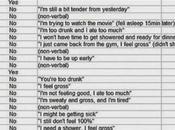 Recopila hoja excel excusas mujer para tener sexo