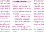 Síndrome ASIA: enfermedad daños provocados adyuvantes vacunas?