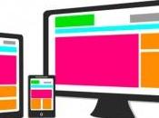 Midiendo Impacto Responsive Design