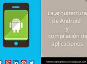 arquitectura Android compilación aplicaciones