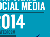 Resultados estudio “The State Social Media” 2014