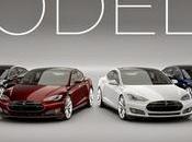 Encuentra mejores modelos coches eléctricos