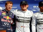 Resumen pole position belgica 2014