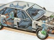 Audi Turbo 1984