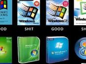 Confirman fracaso Windows