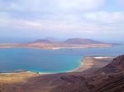 Lanzarote: Playa Bajo Risco