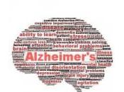 Potencial para prevención primaria enfermedad Alzheimer: análisis datos basados ​​en población