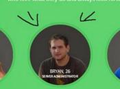 Identifican hacker difundió fotos íntimas famosas