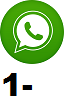 funciones WhatsApp pueden mucha utilidad