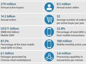 portal e-commerce grande mundo: Alibaba