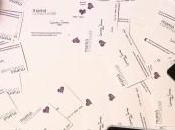 #DaleVueltaALaTortilla: ¡Seamos positivos gente linda