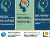 Infografía Salud Mental: Trastorno Ansiedad