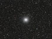 cúmulo problemas litio