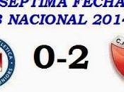 Argentinos Juniors:0 Colón:2 (Fecha