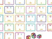 abecedario orden alfabético grado