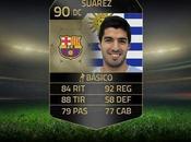 Luis Suarez, inaccesible FIFA Ultimate Team hasta octubre