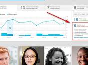 LinkedIn ahora indica acciones usuario generan participación visitas perfil