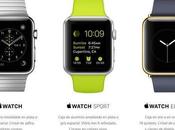 proveedor pantallas Apple Watch, bancarrota