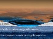 Transformando metano depósitos Titán