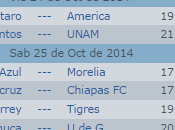 Calendario jornada liga apertura 2014 futbol mexicano