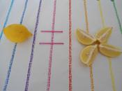 Fracciones decimales ESO.