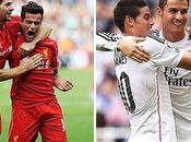 Liverpool Real Madrid Vivo, UEFA Champions League