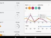 Google lanza Fit, aplicación móvil Android para seguimiento actividad física