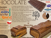 chocolate beneficios para salud #Infografía #Salud #Alimentación