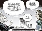 contabilidad