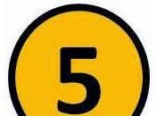 Genealogía para Niños: Actividad final