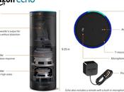 Amazon introduce echo, asistente personal para hogar controla