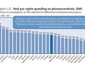 esperanza vida mujeres está bajando medicamentos?