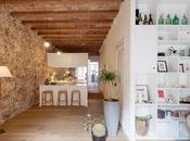 Proyecto Cocina|Cocina Loft