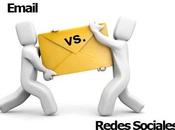 ¿Cuál Mejor Medio Internet para Compartir Contenidos: Redes Ssociales E-mail?