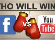¿Podría Facebook provocar desaparición YouTube?