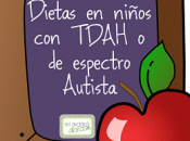 Dietas niños TDAH espectro Autista