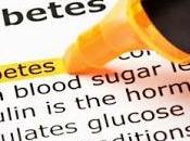 Noviembre: Mundial Diabetes. Recuerda sobrepeso principales factores para tener Diabetes TIPO2.