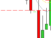 camino diario trading: (11/11/2014) Empezamos bien #trading