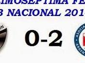Colón:0 Argentinos Juniors:2 (Fecha 17°)