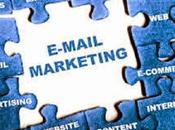 Importancia Email Marketing: Conocela Crea Buena Estrategia