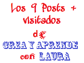 Posts visitados Crea aprende Laura