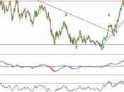 Acerinox recortes vista