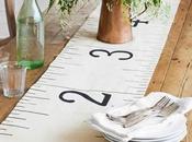 Centímetro centímetro