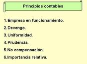 Principios contables.