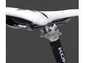 Kore T-Rail