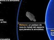 Cometas meteoritos asteroides, conoce diferencias